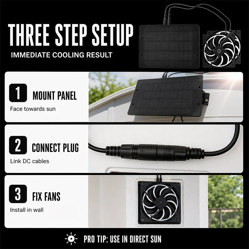 Ventilation Fan Set Solar-Powered Weatherproof Dual Fans