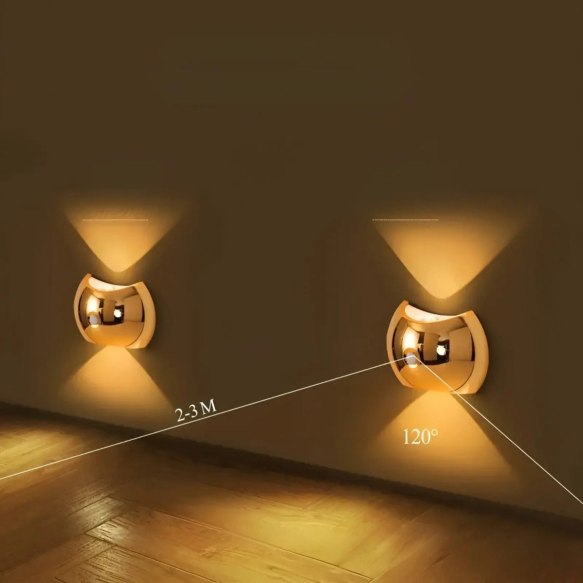 Wall Light Motion Sensor & USB-C Rechargeable Magnetic Mount