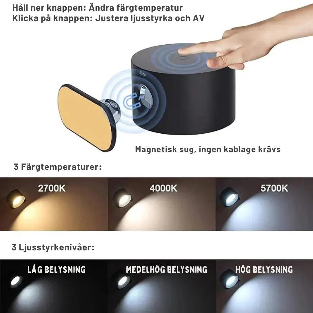 Wall Light Rechargeable USB-C Magnetic Swivel Head