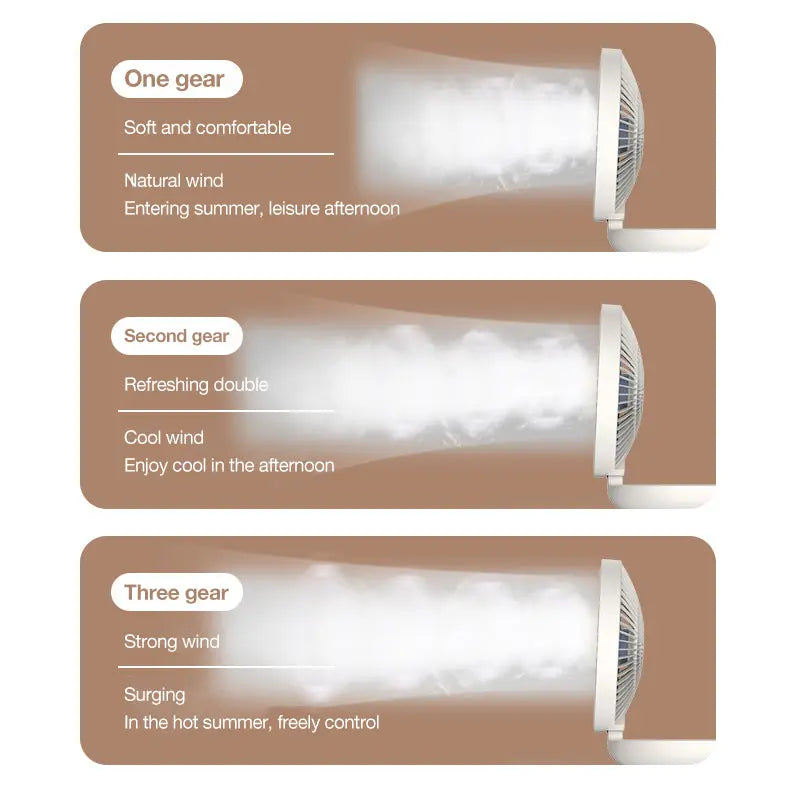 Wall & Table Fan Quiet USB & AC
