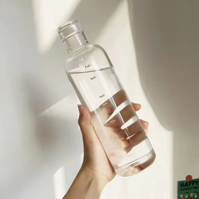 Water Bottle Time Markers Leak-Proof Dishwasher Safe