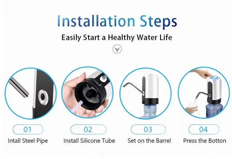 Water Dispenser Pump USB Rechargeable One-Button BPA-Free