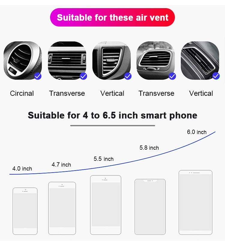 Wireless Car Charger 15W Fast Charge Auto Clamp