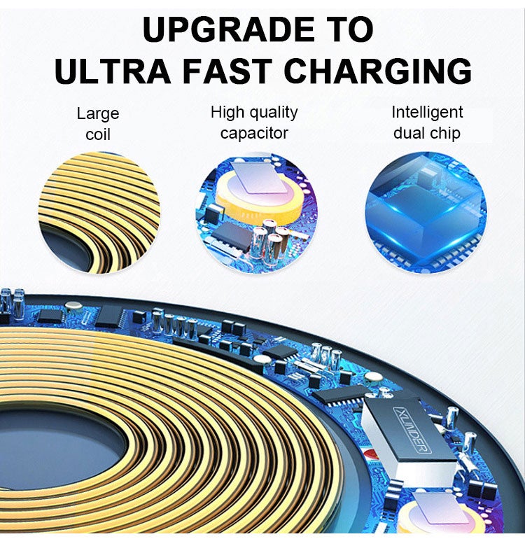 Wireless Car Charger 15W Fast Charge Auto Clamp