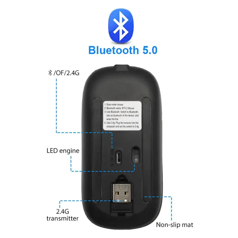 Wireless Mouse USB Rechargeable Dual Connectivity Silent RGB