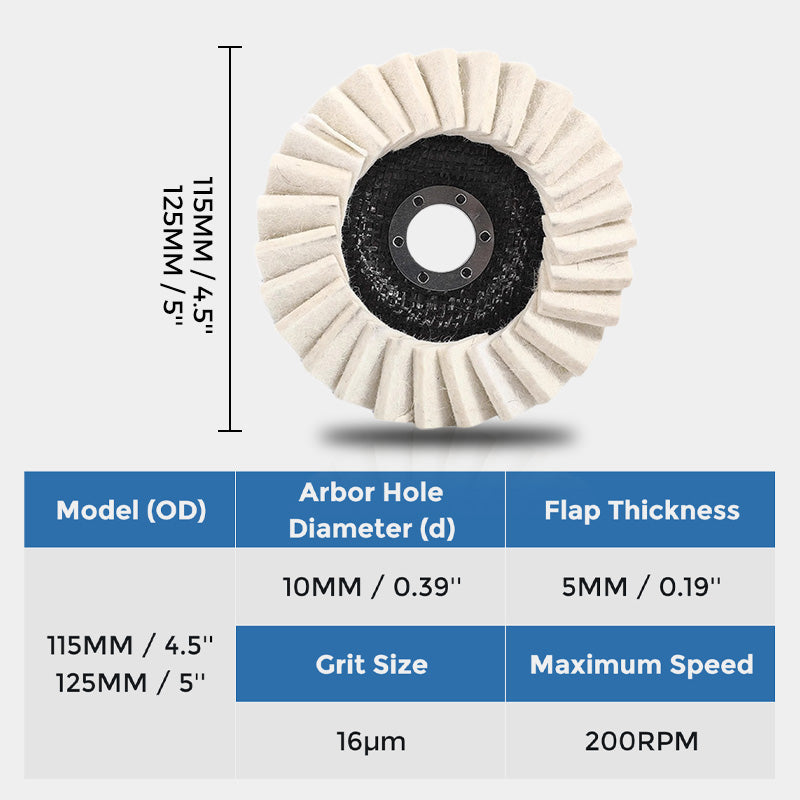 Wool Polishing Pad High-Density Wool Reinforced Backing Swirl-Free Finish