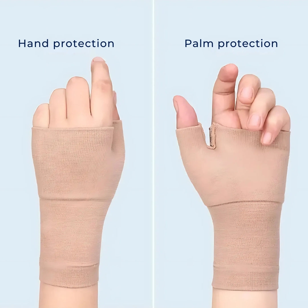 Wrist Brace Multi-Zone Compression & Thumb Support