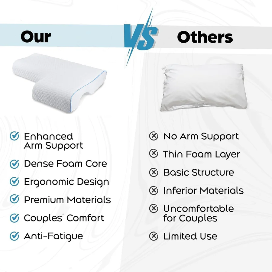 Cuddle Comfort Pillow | Ergonomic Memory Foam for Couples