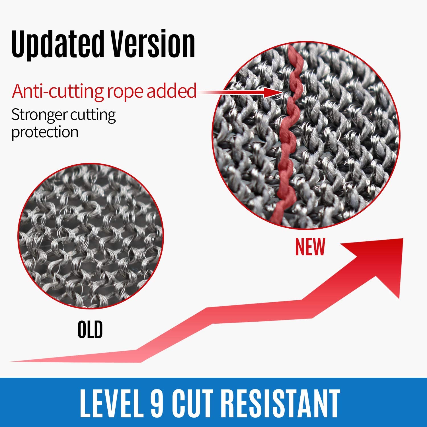 SafetyShield Steel Mesh Glove | Ergonomic Kitchen Protection