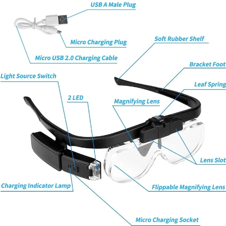 Hands-Free Magnifying Glass with USB Rechargeability