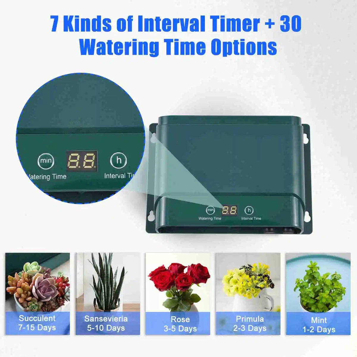 SunSprout | Complete Solar Drip Irrigation Kit with 30 Modes & 7 Timers