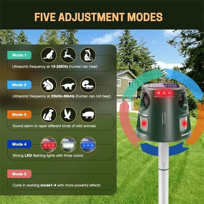 GardenShield – Ultrasonic Repellent for Outdoor Safety