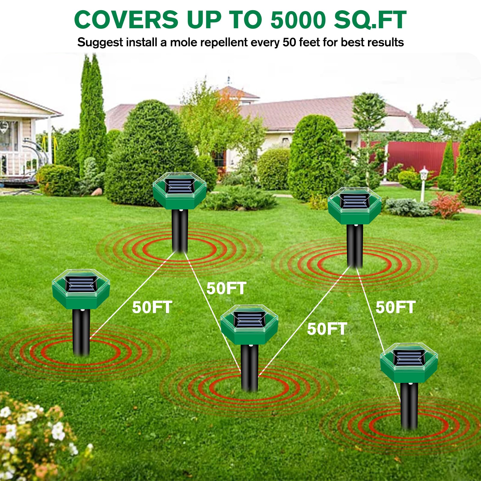 GreenShield | Solar-Powered Ultrasonic Pest Defender for Gardens