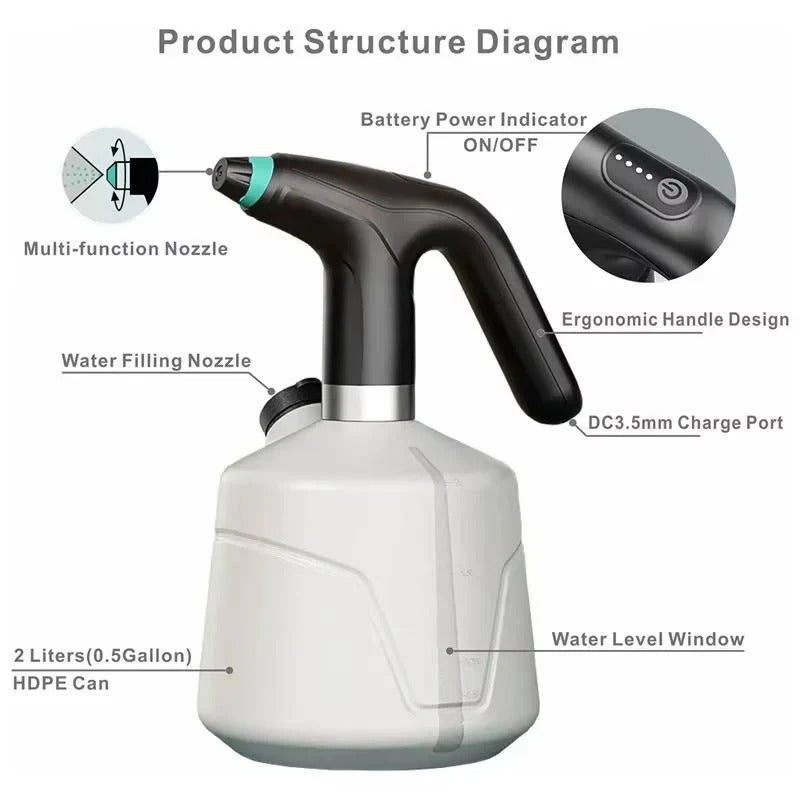 Smart Rechargeable Plant Mister | Customizable Spray Settings