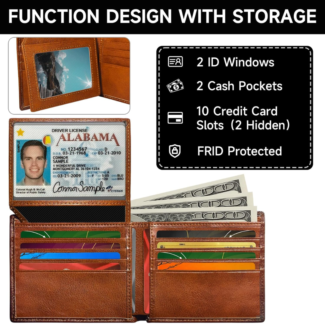 ClassicShield | Men's Elegant Bifold Wallet with RFID Defense