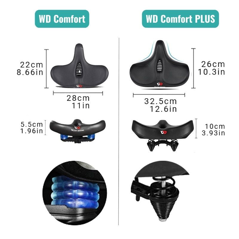 ComfortMax Bicycle Seat | Oversized Padded Design for All-Ride Ease