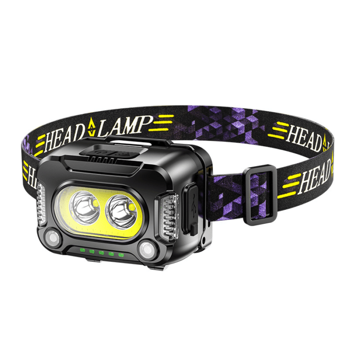 Ultra-Bright Rechargeable LED Headlamp for Hands-Free Use
