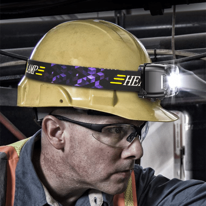 Ultra-Bright Rechargeable LED Headlamp for Hands-Free Use