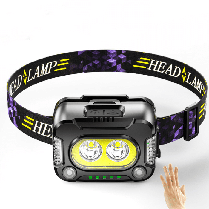Ultra-Bright Rechargeable LED Headlamp for Hands-Free Use