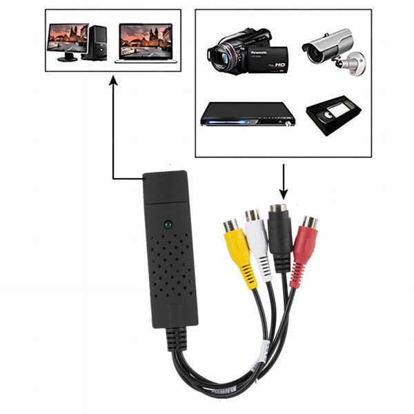 Transform Your VHS and DVDs into Digital Treasures