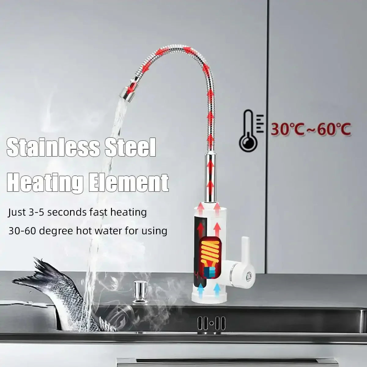 SwiftHeat 3000W Instant Hot Water Faucet for Home Use
