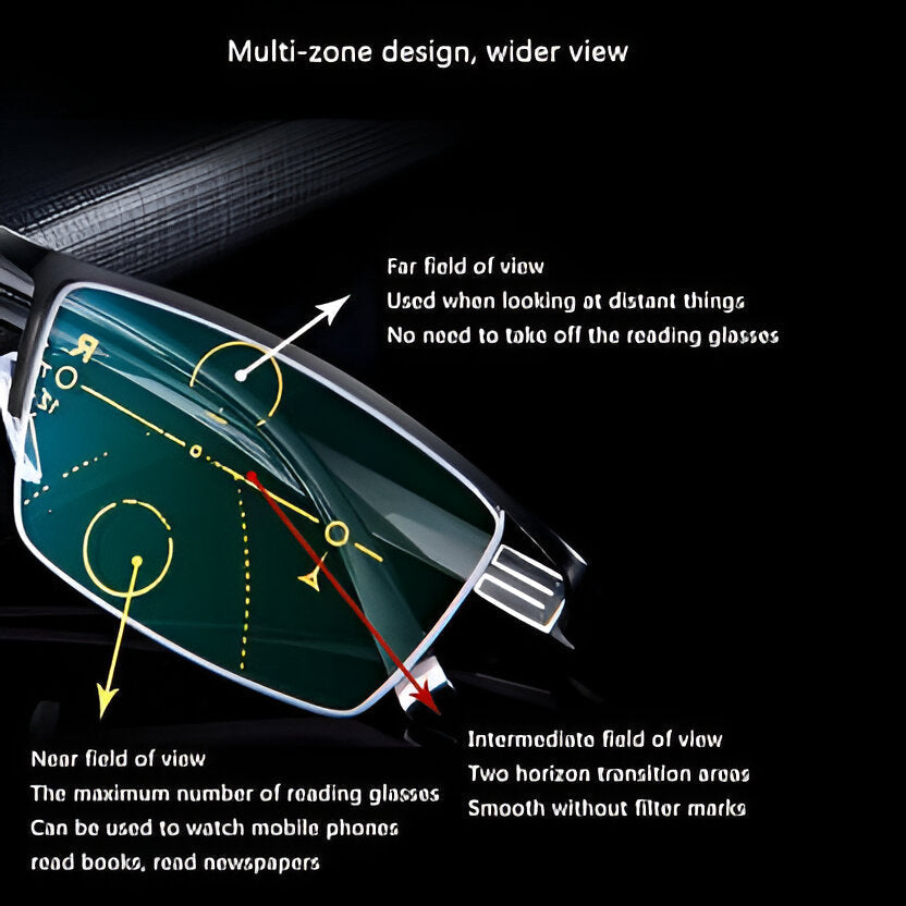 Transform Your Vision with Adaptive Smart Eyewear