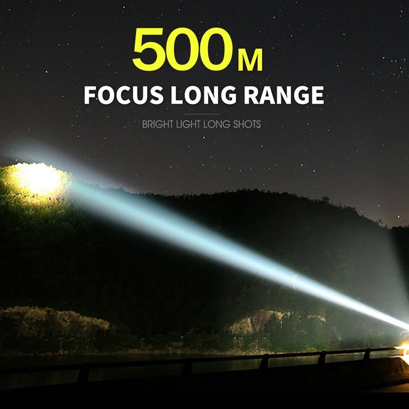 Ultra-Reliable Tactical LED Flashlight