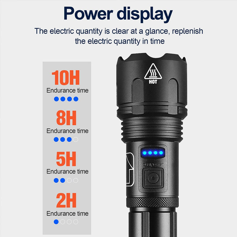 Ultra-Reliable Tactical LED Flashlight