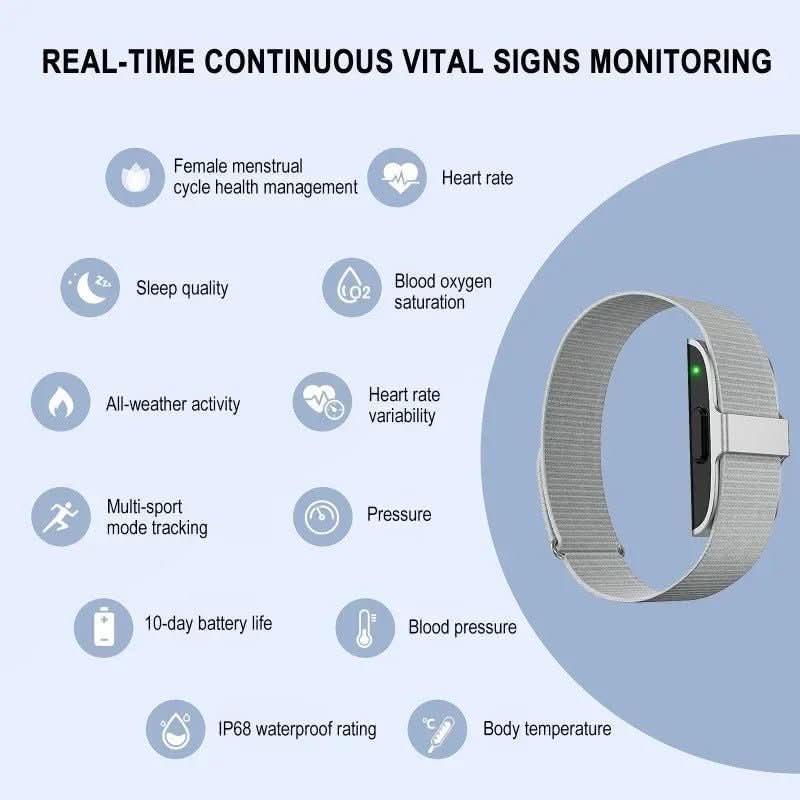 AquaFit – Waterproof Smart Activity Tracker with Heart Monitor
