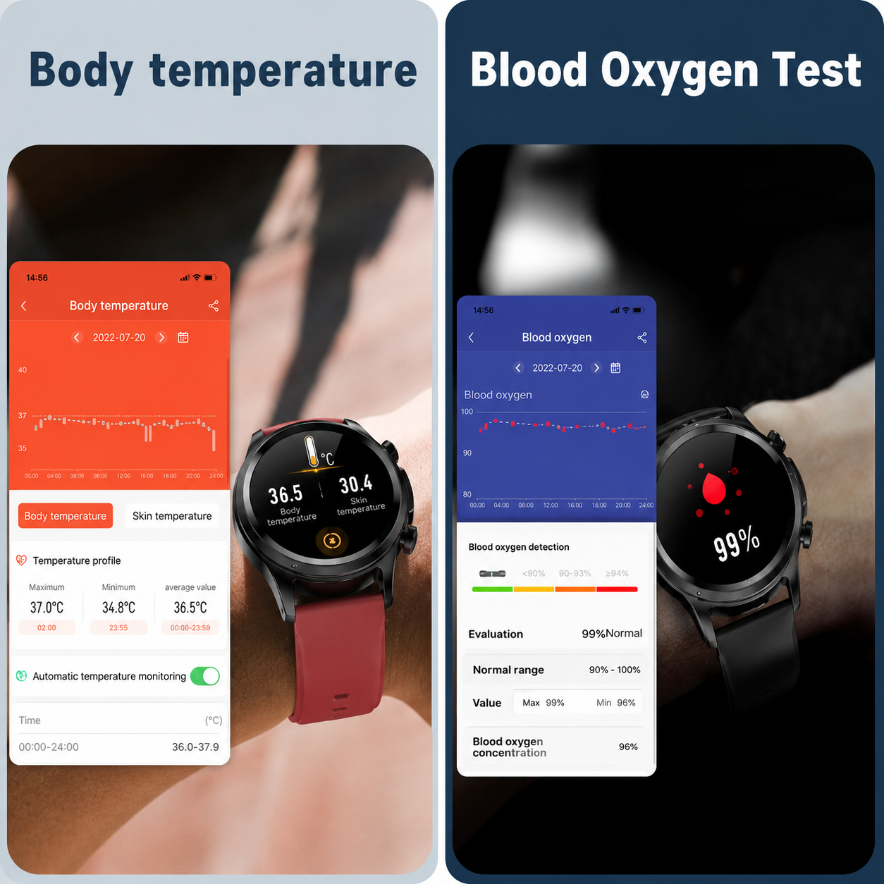 FitSync Pro | Sleek Smartwatch for Heart Rate & Glucose Tracking