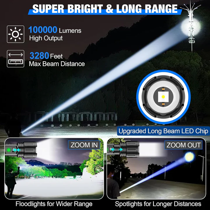 Ultra-Bright Adventure Flashlight | 100,000 Lumens & Versatile Beam