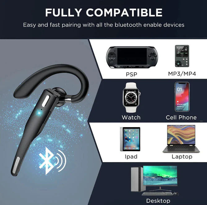 SoundWave Wireless Earphone with Noise-Cancelling Mic – 20-25H Talk Time & Adjustable Fit