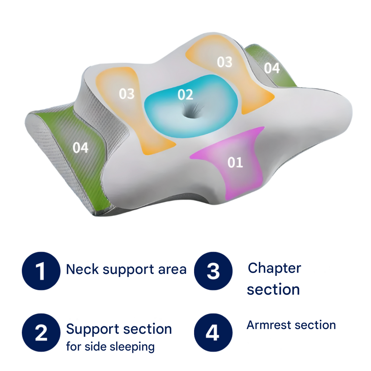 3D Orthopedic Sleep Pillow