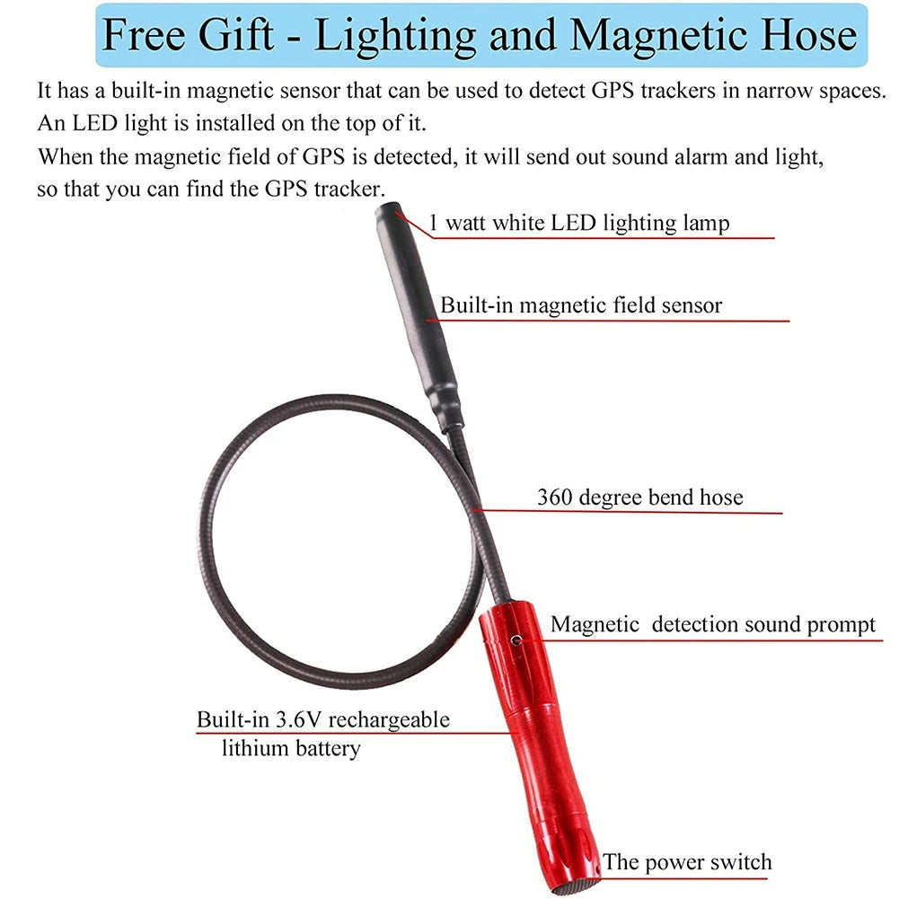 Privacy Guardian: Smart GPS Tracker Detector with Bonus Tube