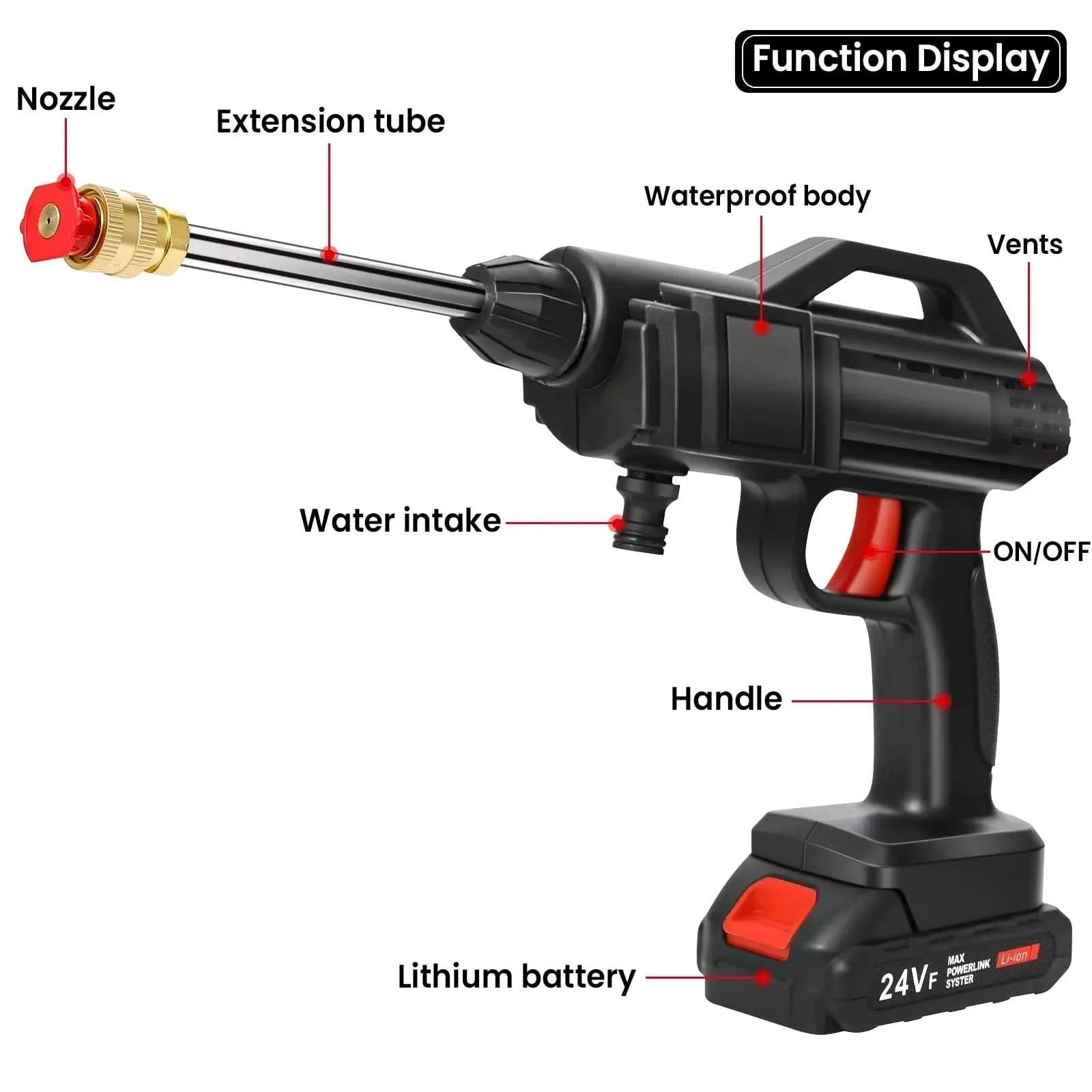 AquaBlast – Cordless High-Pressure Cleaner for All Your Outdoor Needs