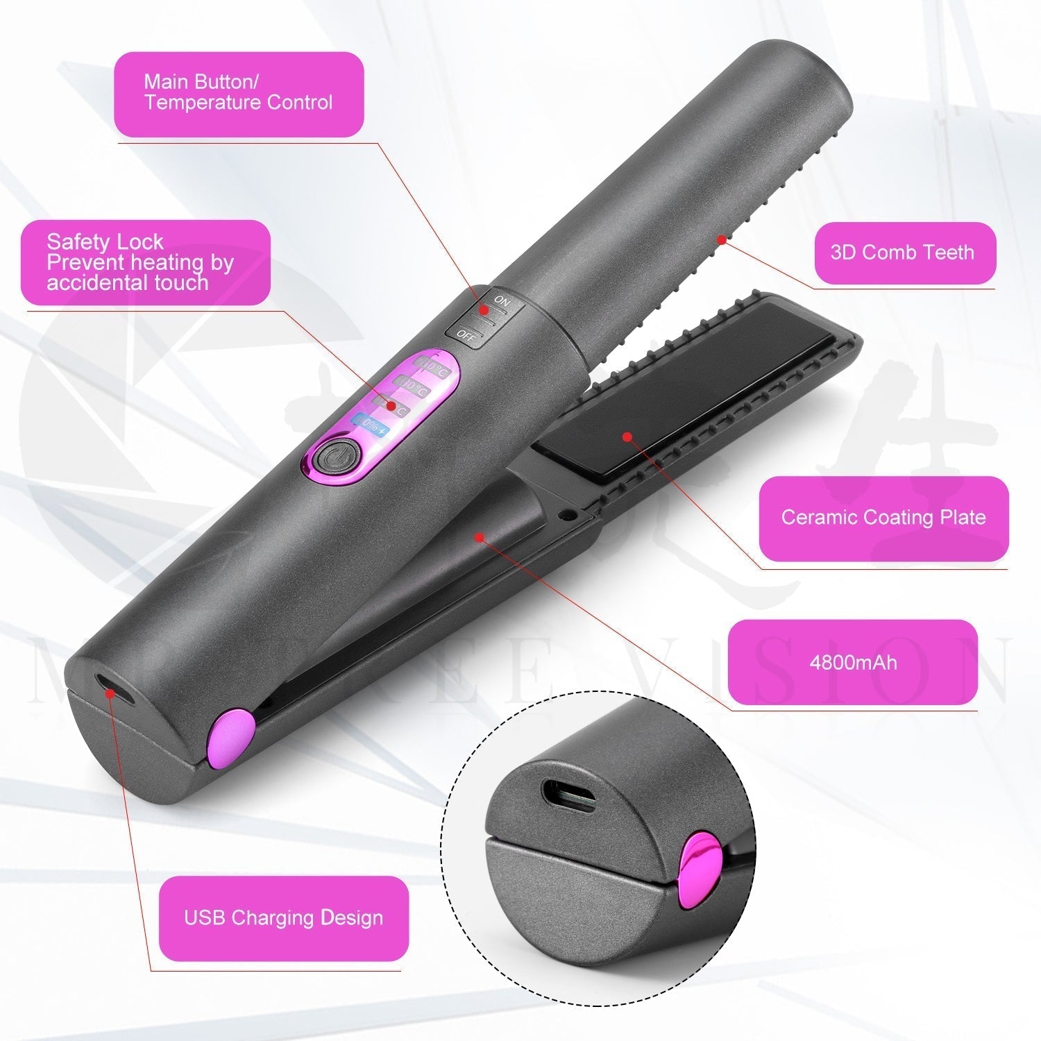 Compact USB Rechargeable Travel Hair Styler