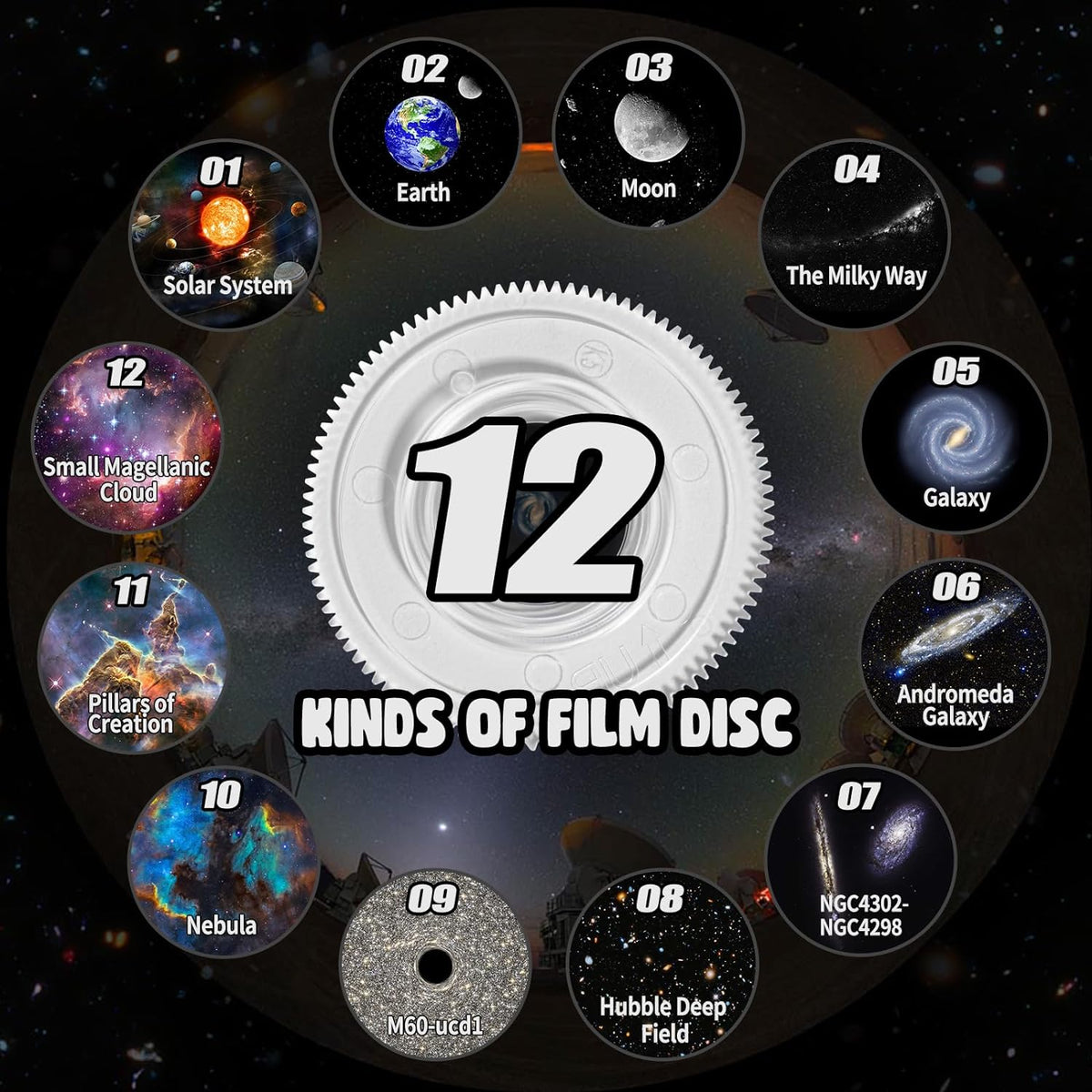 Celestial Dreamscape Projector | Ultimate Relaxation and Serenity