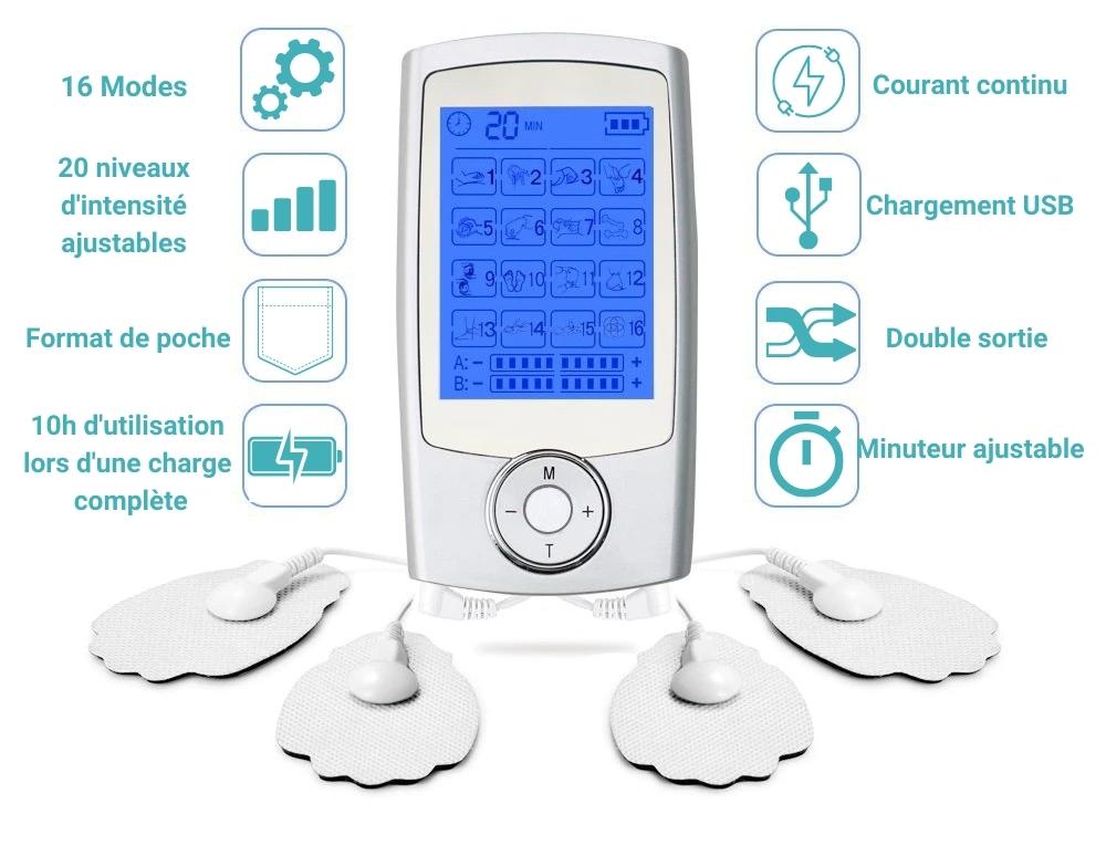 Revitalize Your Body with the Power of Electrotherapy