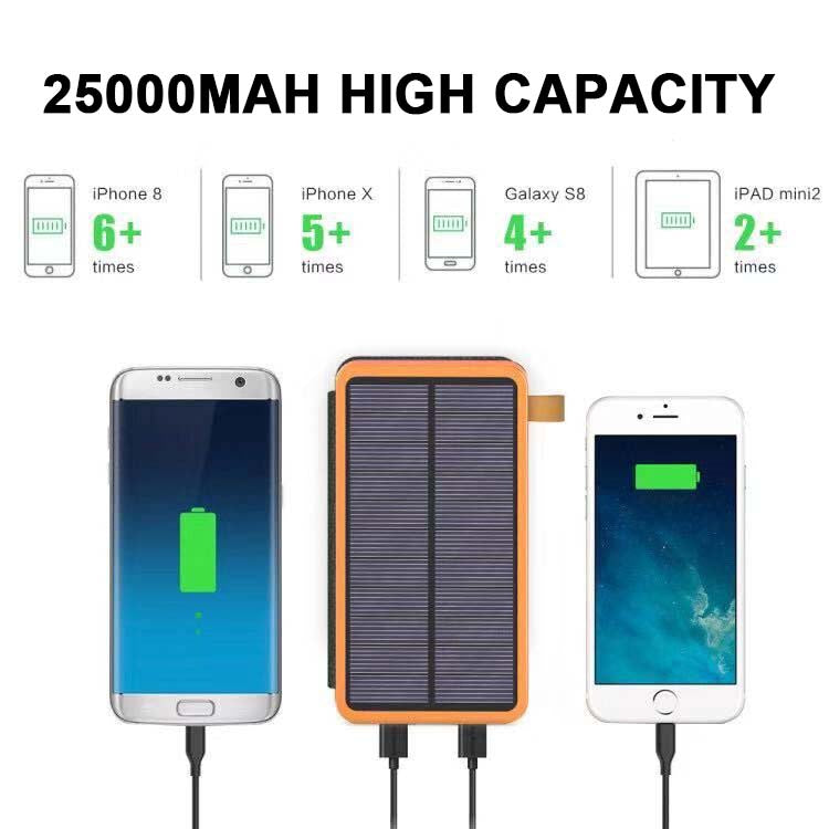 High-Capacity 25000mAh Solar Charging Power Bank