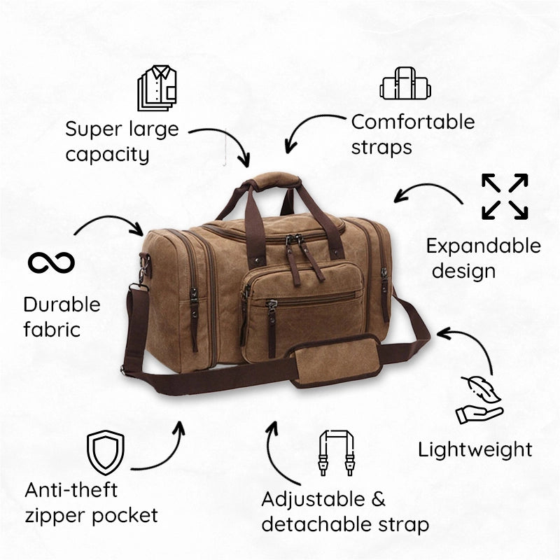 Spacious Canvas Adventure Duffel Bag
