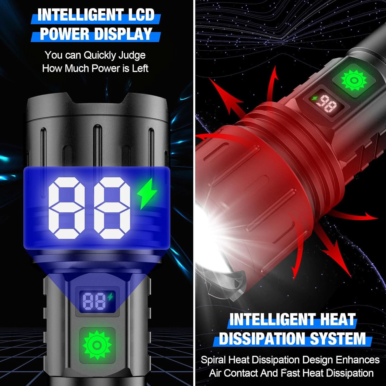 BRIGHTBEAM - Rechargeable Tactical Flashlight for Any Adventure