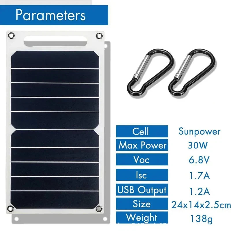 Eco-Friendly Portable Solar Charger with USB Output