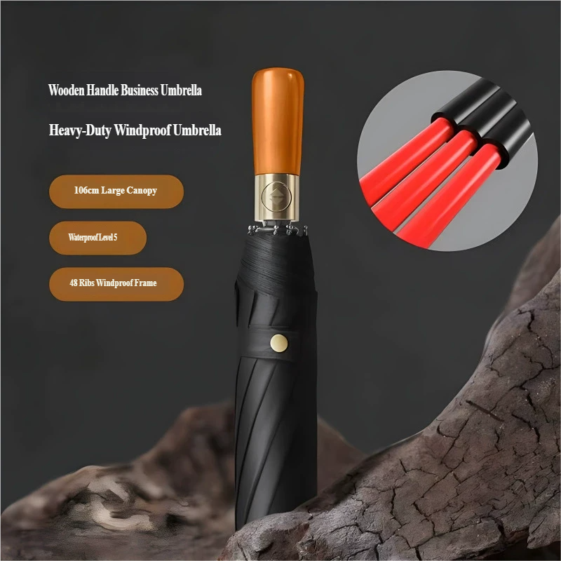 RainGuard – Fully Automatic Folding Umbrella