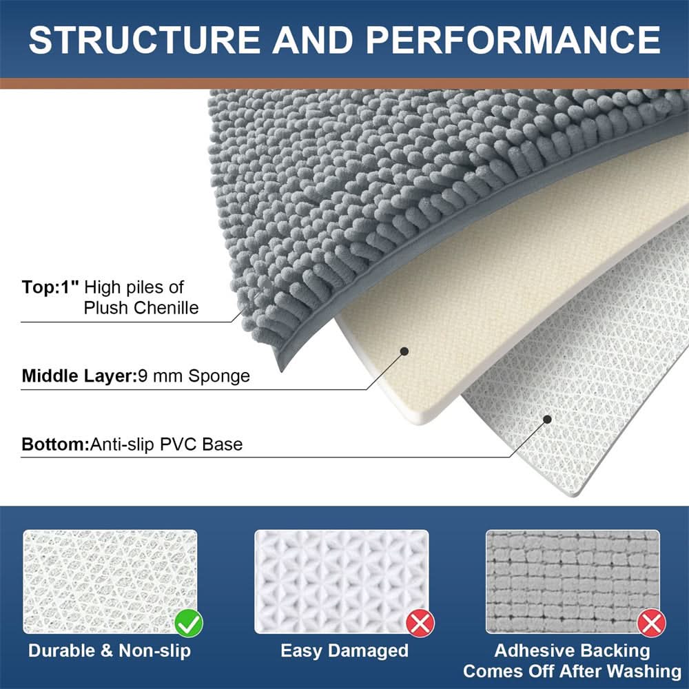 AquaPlush – Super-Soft Quick-Dry Bath Mat for Ultimate Comfort