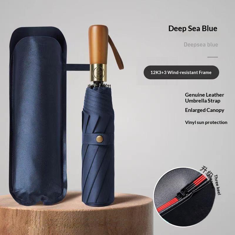 RainGuard – Fully Automatic Folding Umbrella