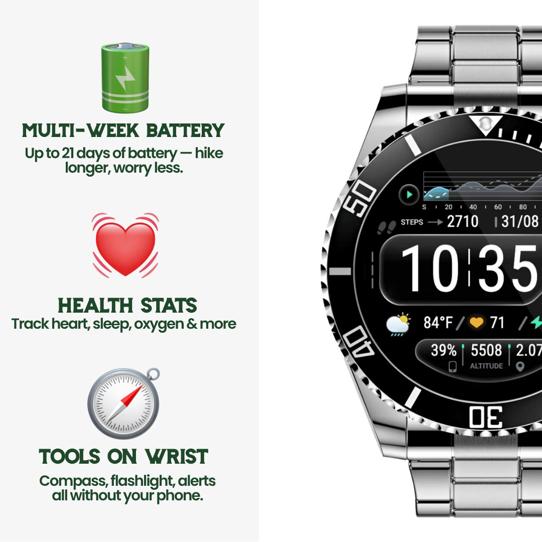 Adventurer's Smart GPS Watch for Daily Challenges