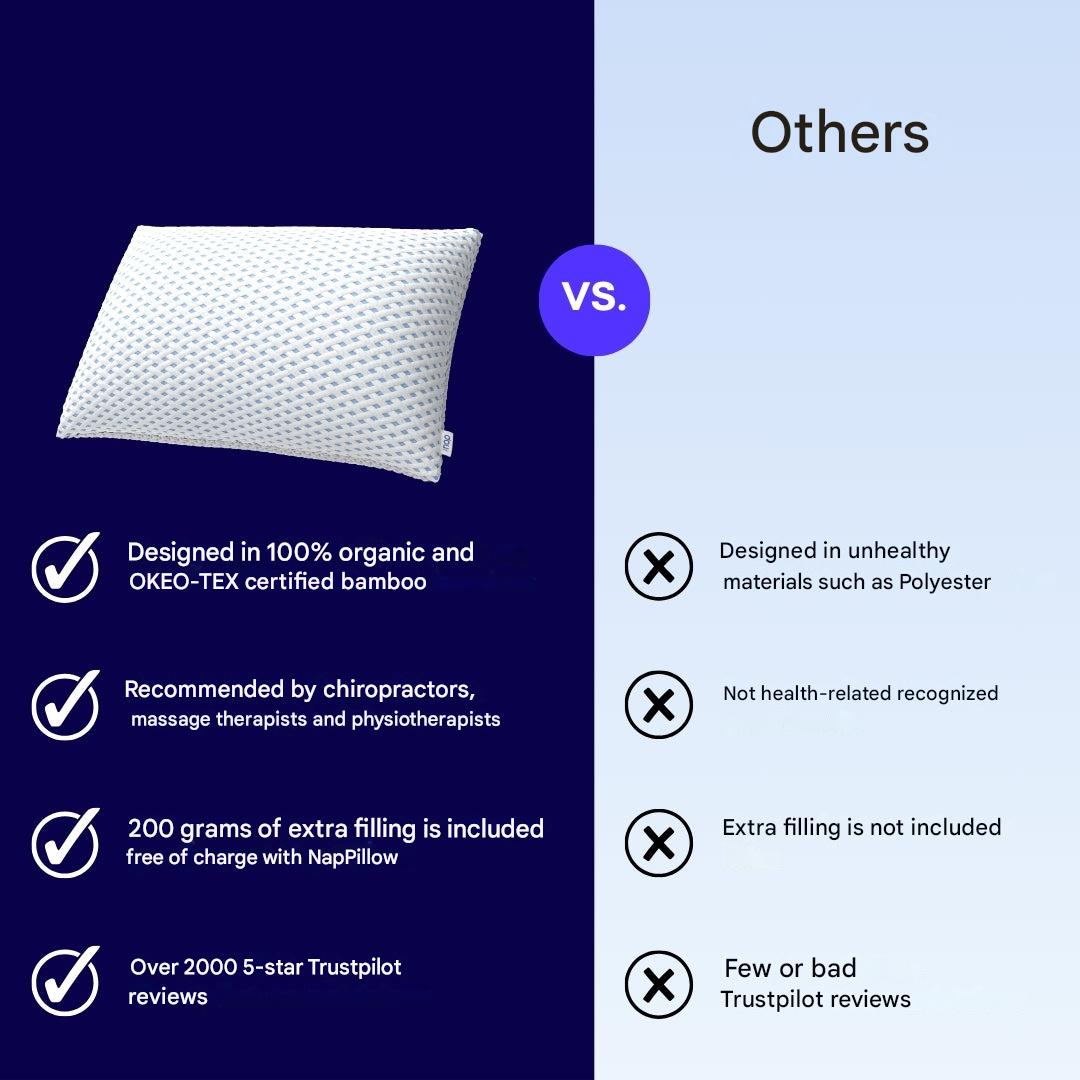 Ergonomic Cushion with Adjustable Design