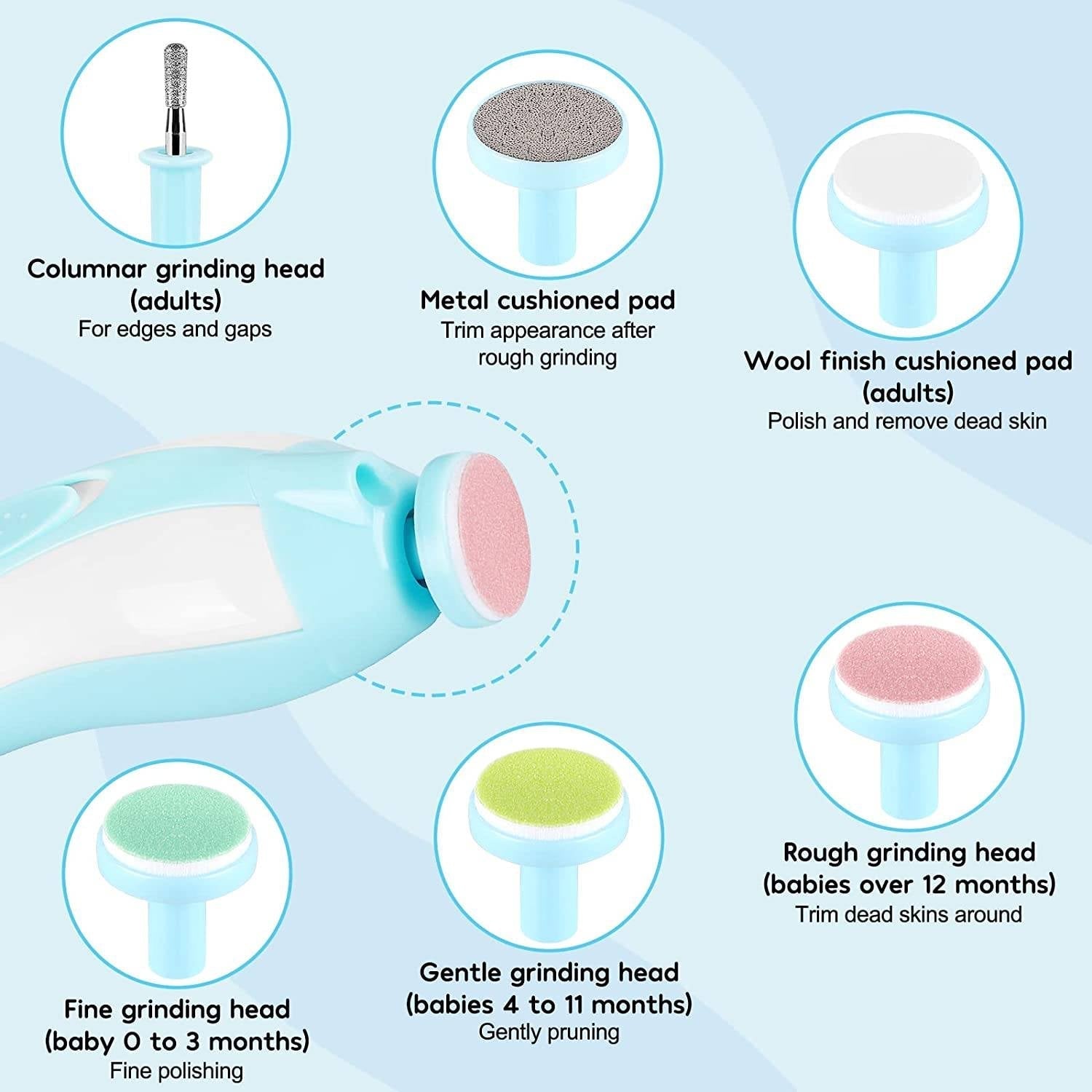 Gentle Touch Nail Care System for Babies and Adults