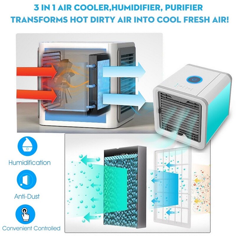 Versatile 3-in-1 Portable Climate Control Unit