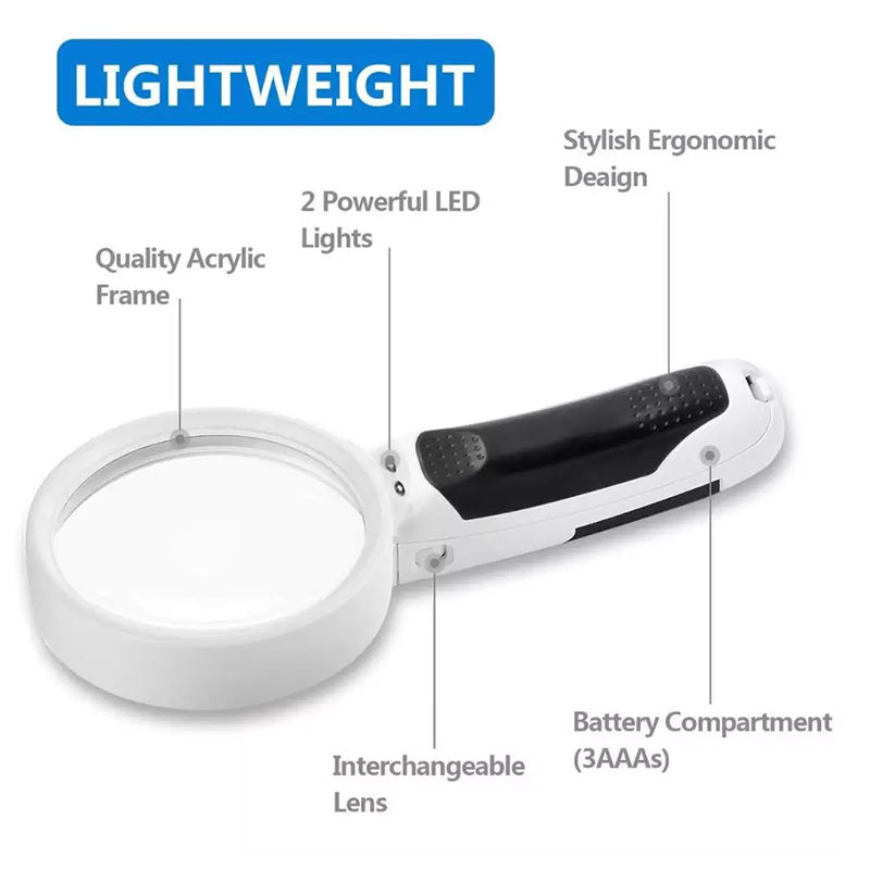 Illuminated Magnifier | 20X Zoom for Effortless Reading